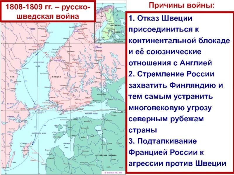 Русско шведская при александре 1