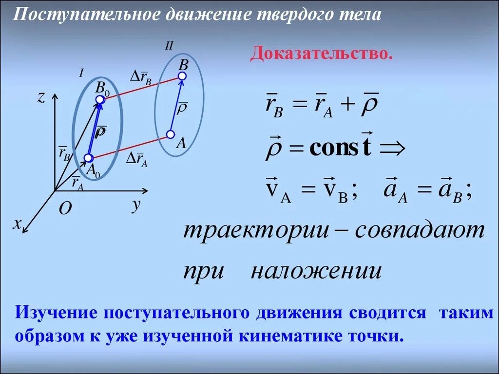 Движение в теплое время. Формула поступательного движения теоретическая механика. Простейшие движения твердого тела поступательное движение. Поступательное движение термех. Поступательное движение твердого тела теоретическая механика.