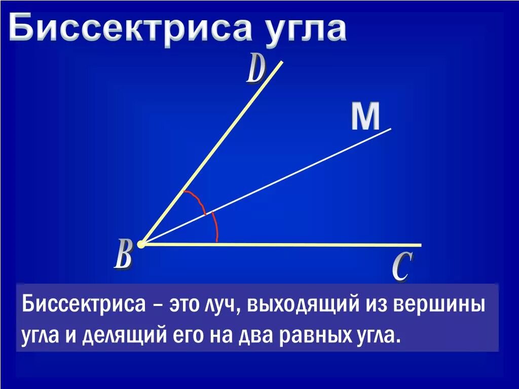 Луч геометрия 7. Биссектриса угла. Угол биссектриса угла. Понятие биссектрисы угла. Определение биссектрисы угла.