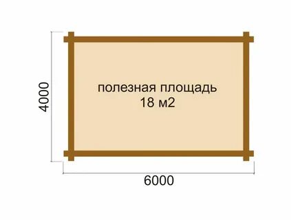 Какой брус использовать для бани