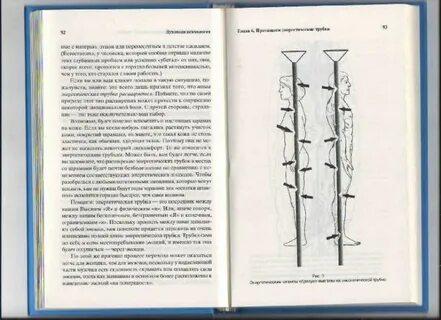 Психология 12