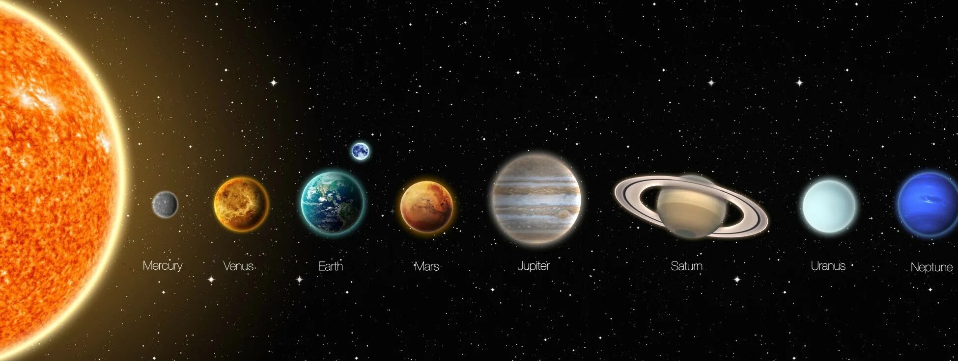 Планет солнечной системы больше земли. Меркурий Венера земля Марс Юпитер Сатурн Уран Нептун. Меркурий Венера земля Марс. Планеты солнечной системы Меркурий Венера. Меркурий Венера земля Марс Юпитер.