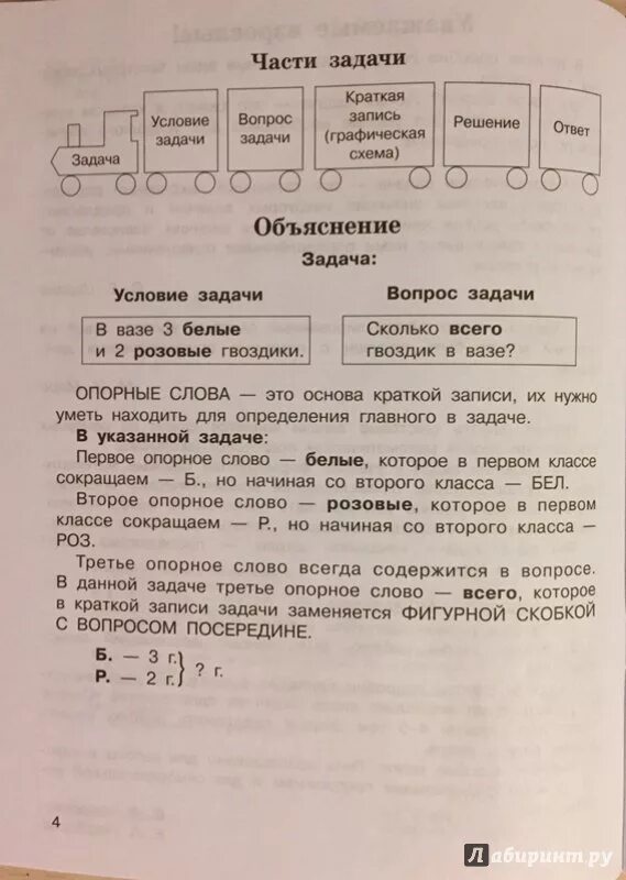 Опорные слова. Опорные слова в задачах 1 класс. Опорные слова в задаче. Опорные слова математика. Опорные слова 3 класс русский язык.