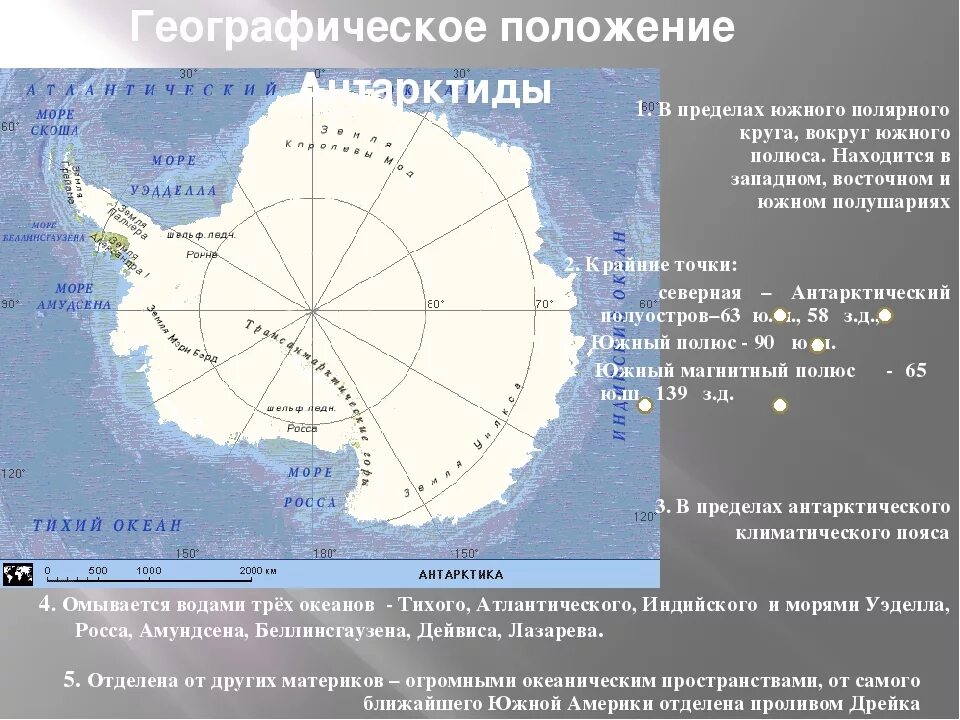 Положение антарктиды к океанам. ГП Антарктиды 7 класс география. Северный Полярный круг на карте Антарктиды. ФГП Антарктиды 7 класс география. Южный Полярный круг на карте Антарктиды.