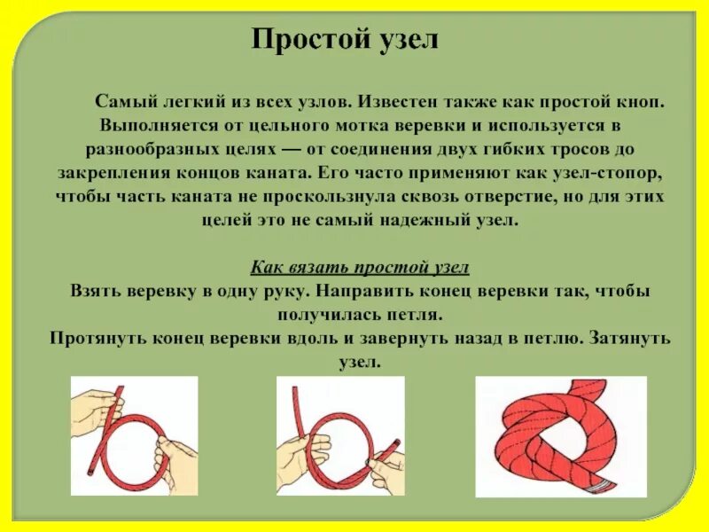 Китайский узел схема. Наузы славянская магия узелков. Китайский узел. Узлы наузы схемы. Гордиев узел крылатое выражение.