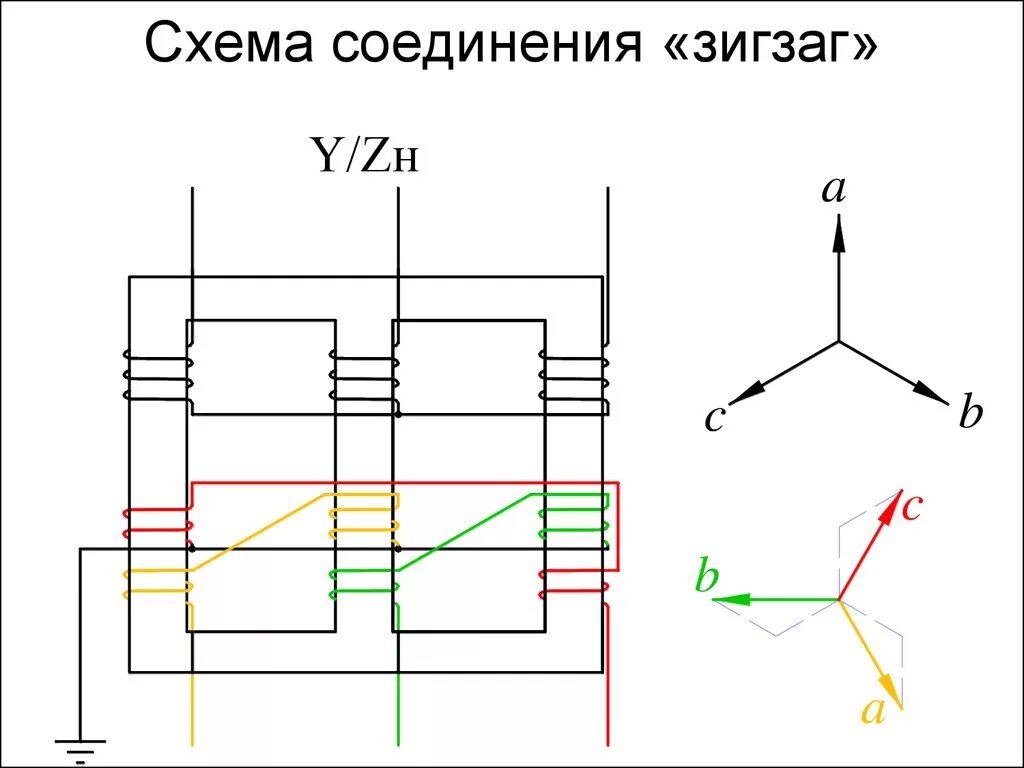 Соединение трансформатора звезда зигзаг. Схемы соединения обмоток трехфазных трансформаторов зигзаг. Схема соединения обмоток зигзаг. Схема обмотки трансформатора зигзаг.