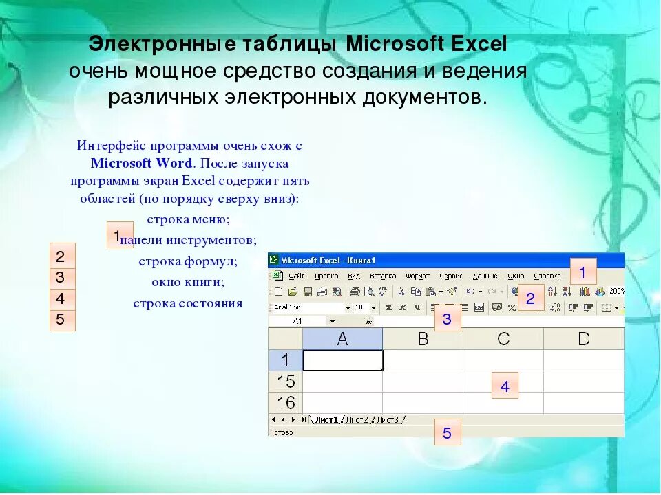Электронная таблица MS excel состоит из …. Электронные таблицы в экселе. Табличный процессор Exel. Электронная таблица это в информатике.