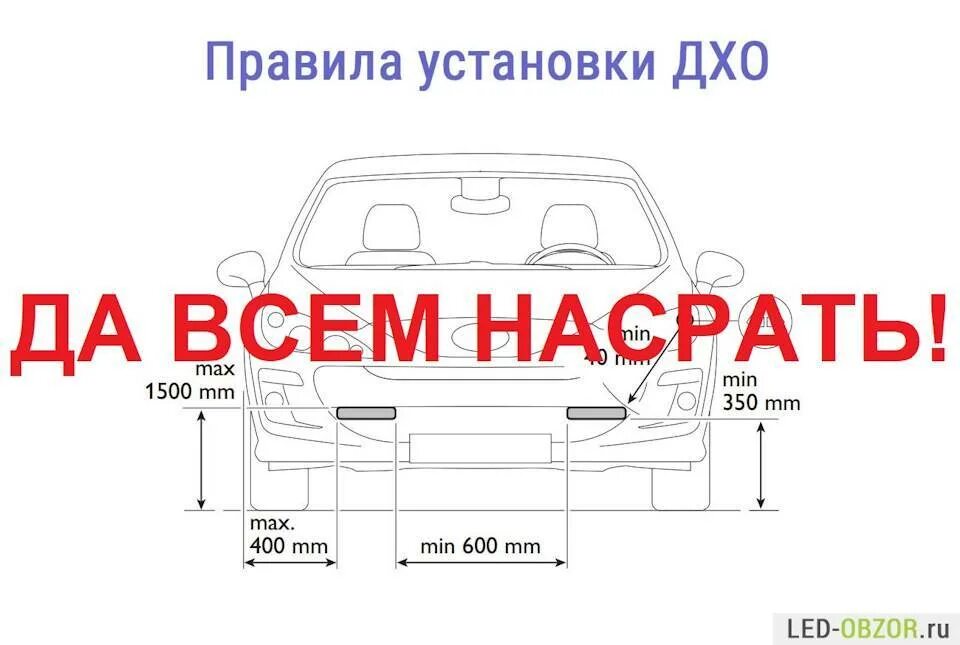 Маркировка дхо