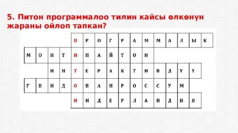 Алфавит питона