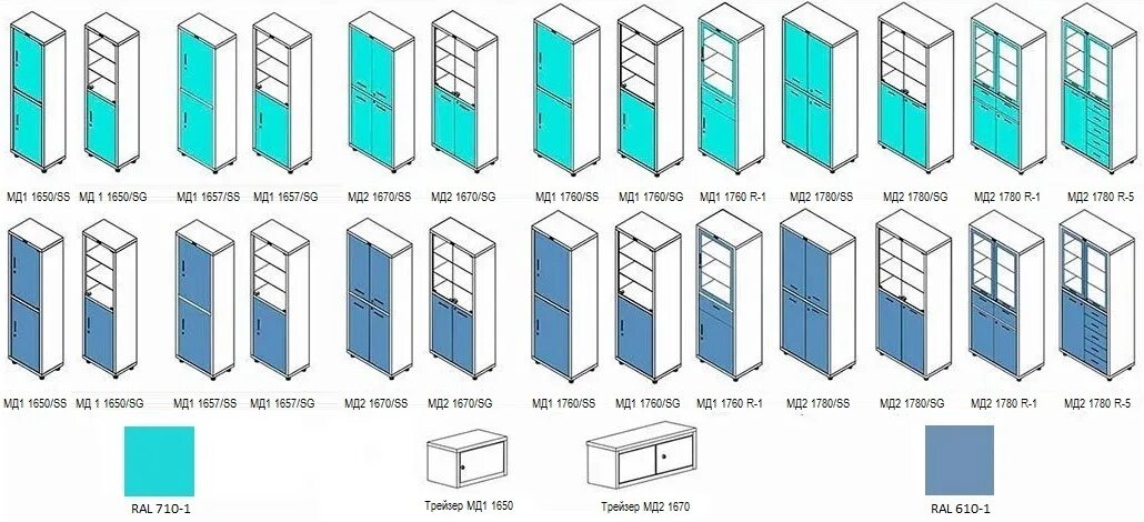 Шкаф МД 2 1670/SG. Шкаф медицинский Hilfe МД 2 1670/SG. Шкаф МД 2 1780/SG. Медицинский шкаф Hilfe МД 2 1780 R.