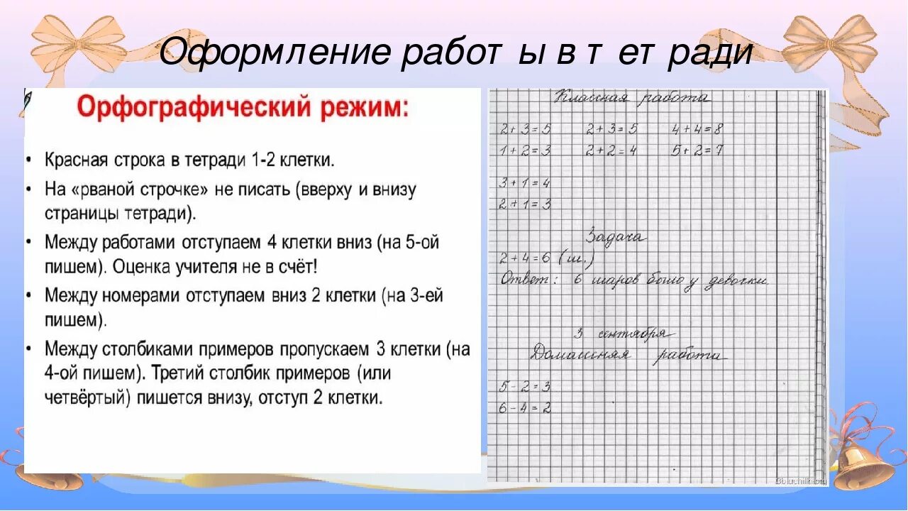 Оформление работы по математики. Орфографический режим. Правила оформления работ в тетради. Тетрадка задание первый класс.