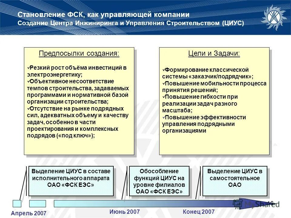 Система управления строительным предприятием. Структура компании технического заказчика. Структура строительной фирмы схема. Система управления строительным предприятием. 1с:erp управление строительной организацией.