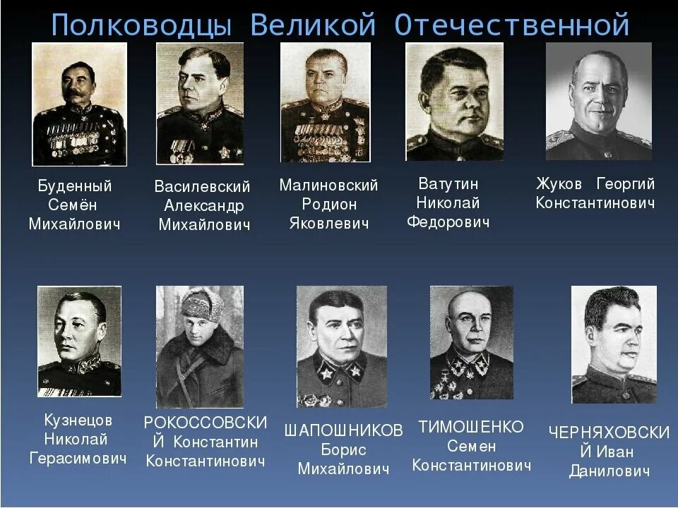 Полководцы Великой Отечественной войны 1941-1945. Великие полководцы ВОВ 1941-1945. Великие полководцы Великой Отечественной.