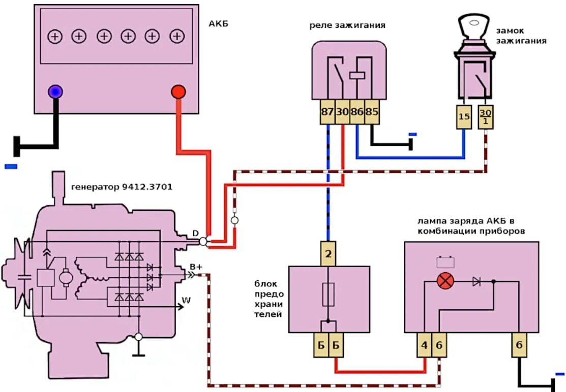 Не работает зарядка генератора. Схема подключения генератора Нива 2121. Схема подключения генератора ВАЗ 21213. Схема включения генератора Нива 21213. Схема подключения генератора ВАЗ 2121.