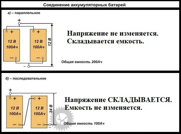 Соединить последовательно два аккумулятора. Последовательнопараллельное соединениеакб. параллельное соединение аккумуляторов 12 схема подключения. емкость аккумулятора при последовательном подключении. емкость батареи при последовательном соединении аккумуляторов.