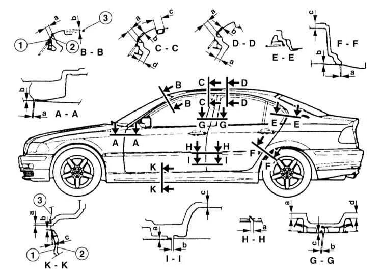 BMW e34 схема. Кузовные зазоры BMW e30. BMW e34 чертеж кузова. БМВ е34 чертеж кузова. Схема бмв е36