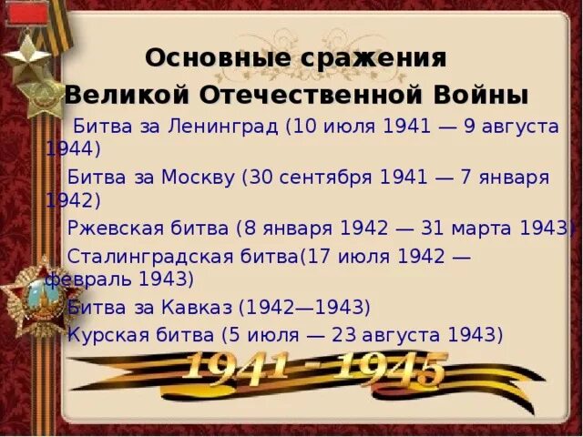 Основные битвы отечественной войны 1941 1945