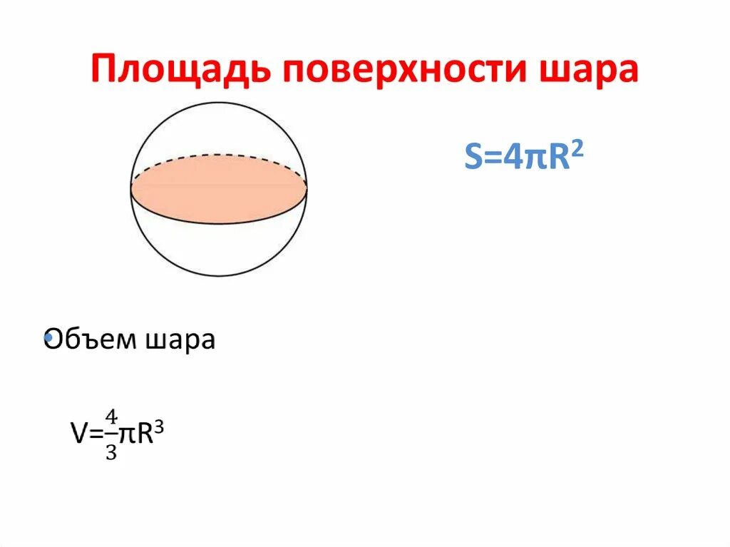 Формулы круга шара. Площадь поверхности шара формула. Площадь боковой и полной поверхности шара. Формула полной поверхности шара. Площадь полной поверхности шара формула.