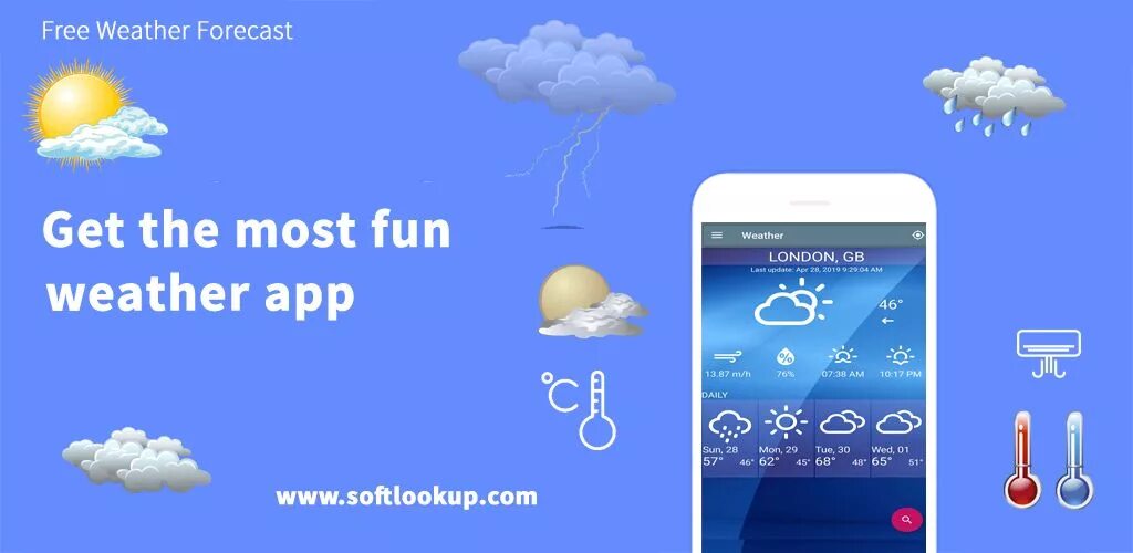 Forecast приложение. Weather Forecast прибор. Get the most fun weather app. Fri погода. Прогноз погоды старый по часам