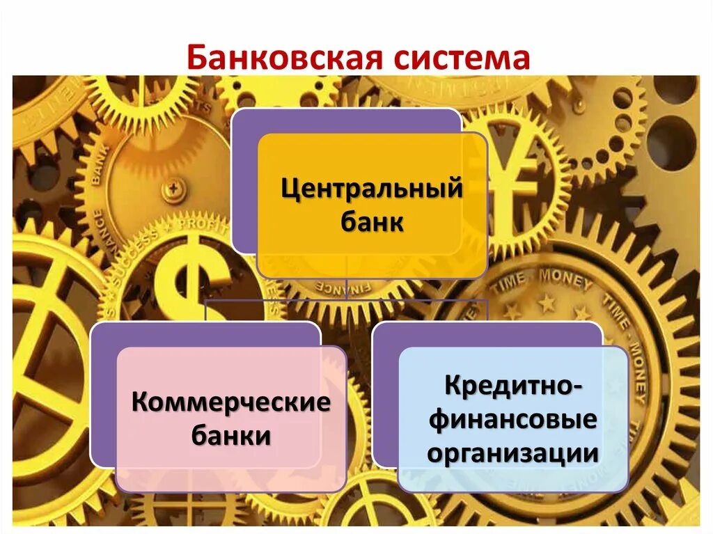 Финансовый рынок финансовые институты 10 класс презентация. Финансовые институты картинки. Институты финансовой системы. Международные финансовые институты картинки. Кредитно финансовые институты картинки для презентации.