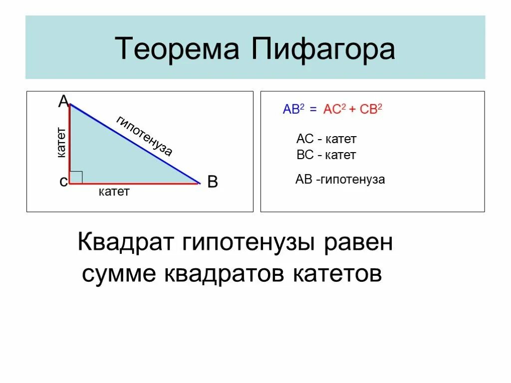 Гипотенуза треугольника 1 5 1 5