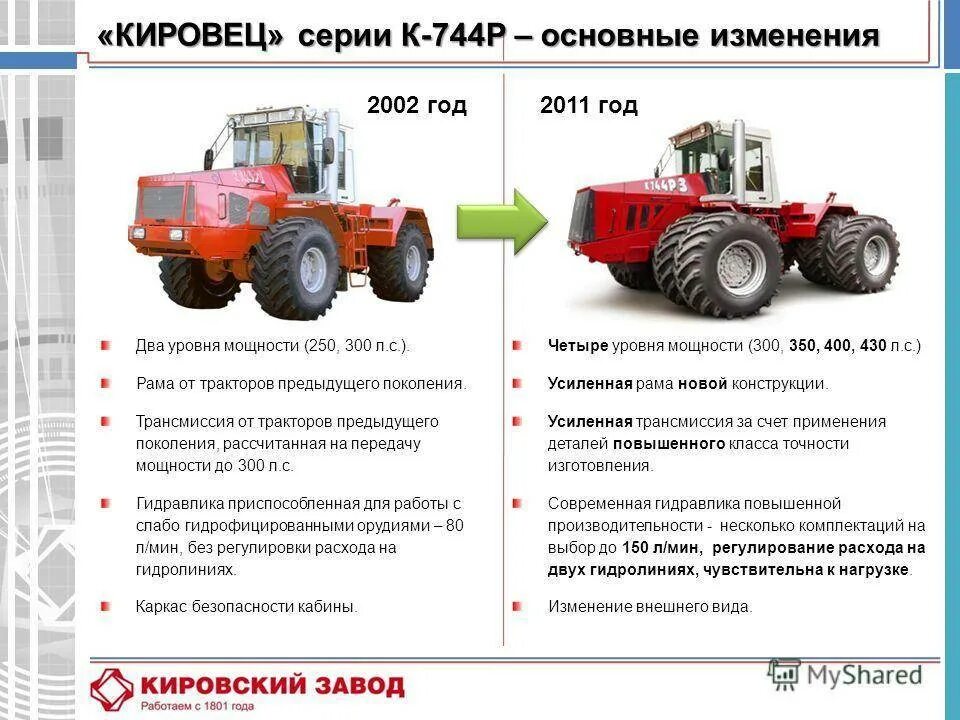 Тракторные правила. Трактор сбоку Кировец 600. Трактор к 700 ТТХ. Трактор к-700 технические характеристики мощность двигателя.