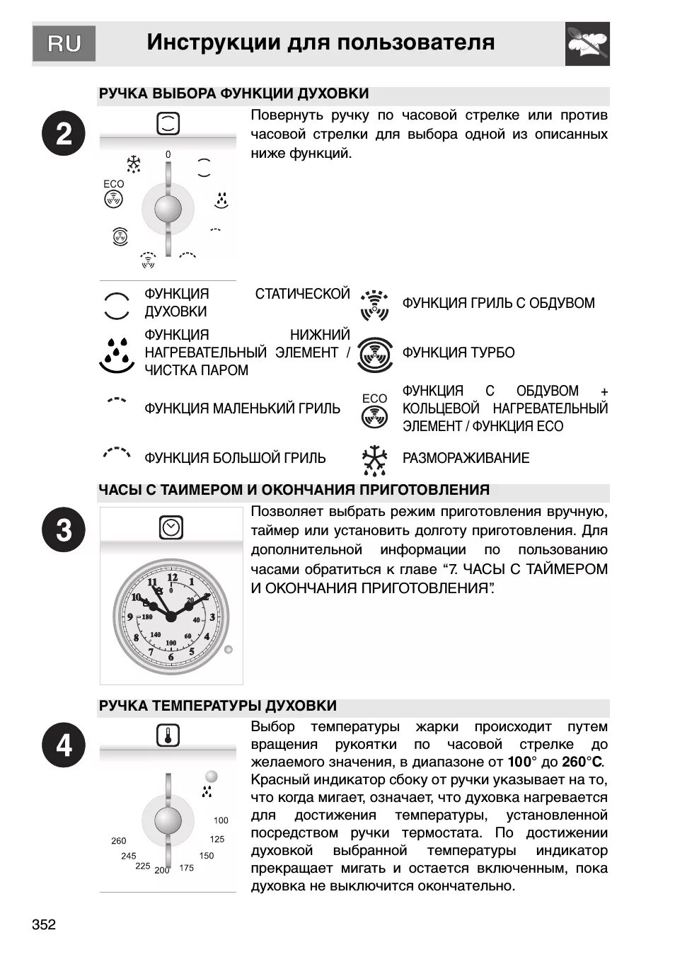Smeg духовой шкаф электрический инструкция