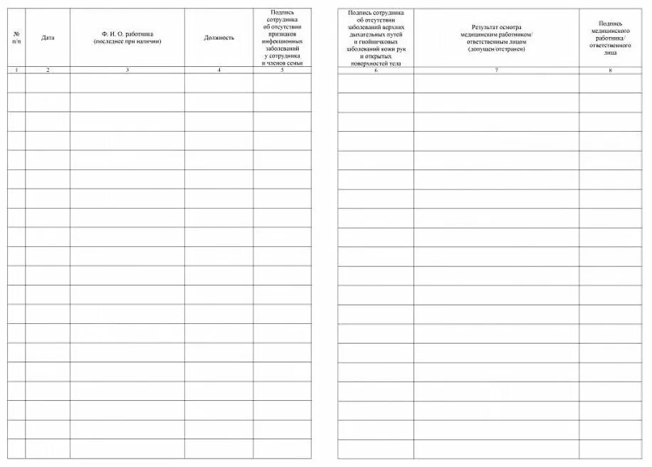 журнал бракеража скоропортящихся продуктов в доу. гигиенический журнал санпин 2. гигиенический журнал сотрудники санпин. журналы по санпину. журналы по санпину.