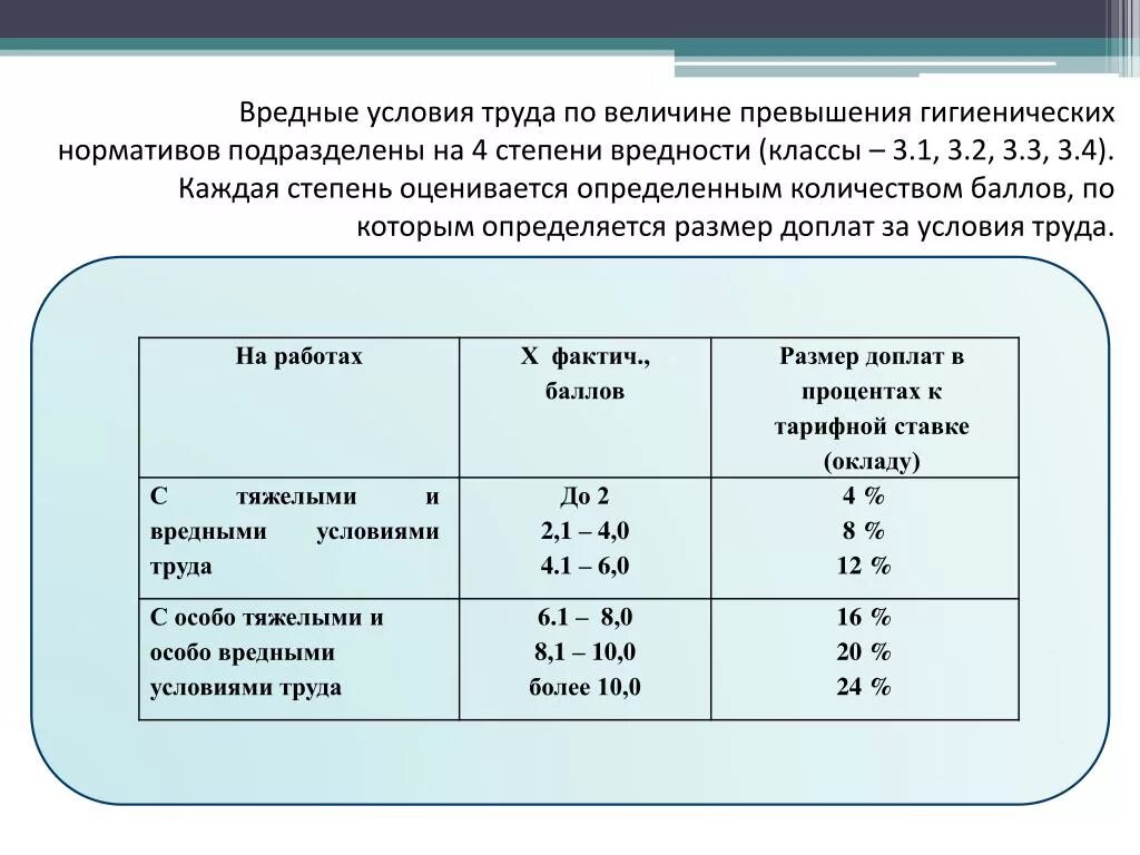 Вредность труда 2 класса. Классы вредности условий труда 3.2. Степени вредных условий труда 4 степени. 3.2 Вредные условия труда сетка. Сколько степеней вредных условий труда существует.