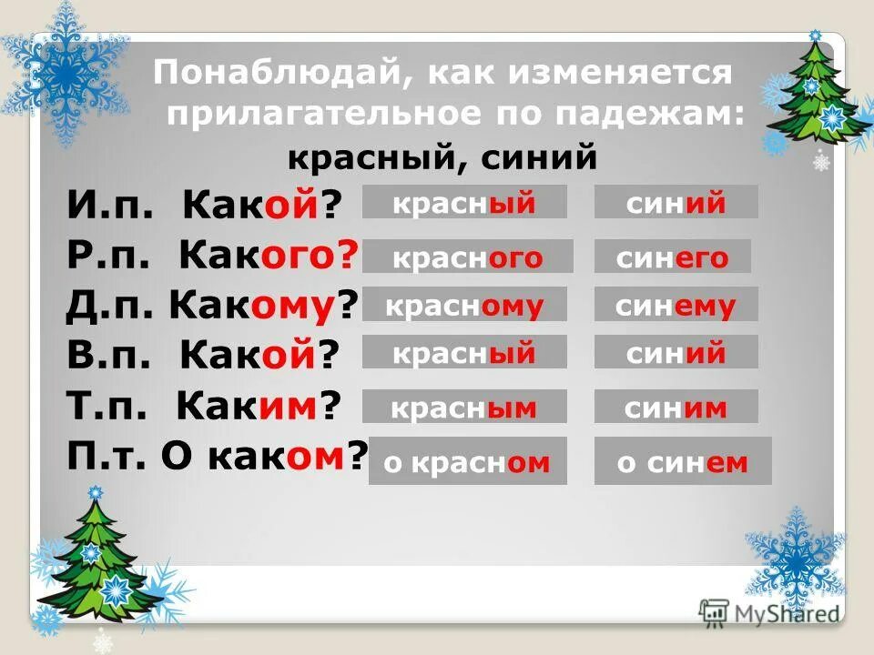Голубой это имя прилагательное