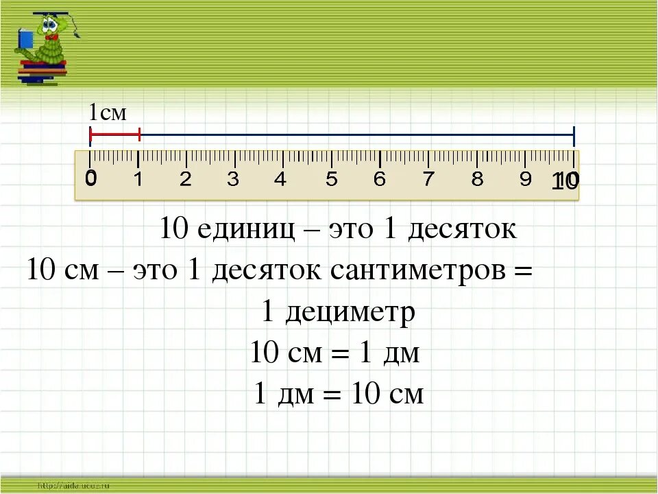 Что больше 60 сантиметров или 550 миллиметров. Дециметр метр 1 класс. Сантиметры миллиметры дециметры. Дециметры в сантиметры. Единицы длины в мм.