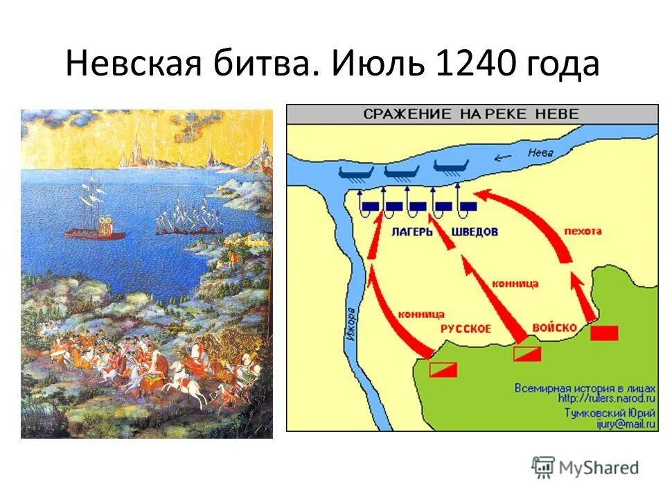 Где проходила невская битва