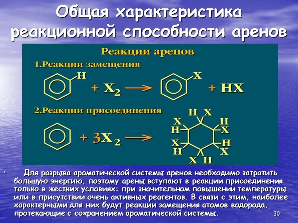 Реакция замещения аренов. Реакционная способность аренов, реакции замещения.. Химические реакции аренов. Реакция присоединения аренов.