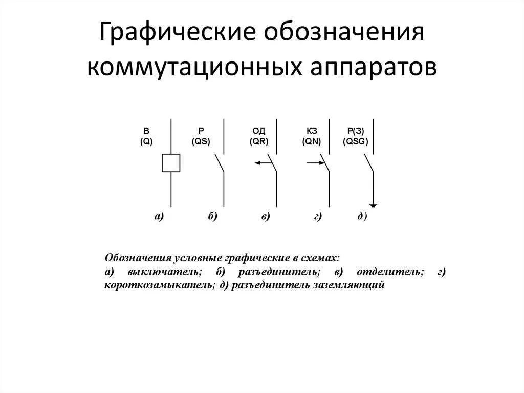 Обозначение нагрузки на схеме. Как на Эл схеме обозначается автоматический выключатель. Как обозначается автоматический выключатель на электрических схемах. Схема включения коммутационных аппаратов. Высоковольтная коммутационная аппаратура схема включения.