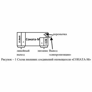 Соната схема