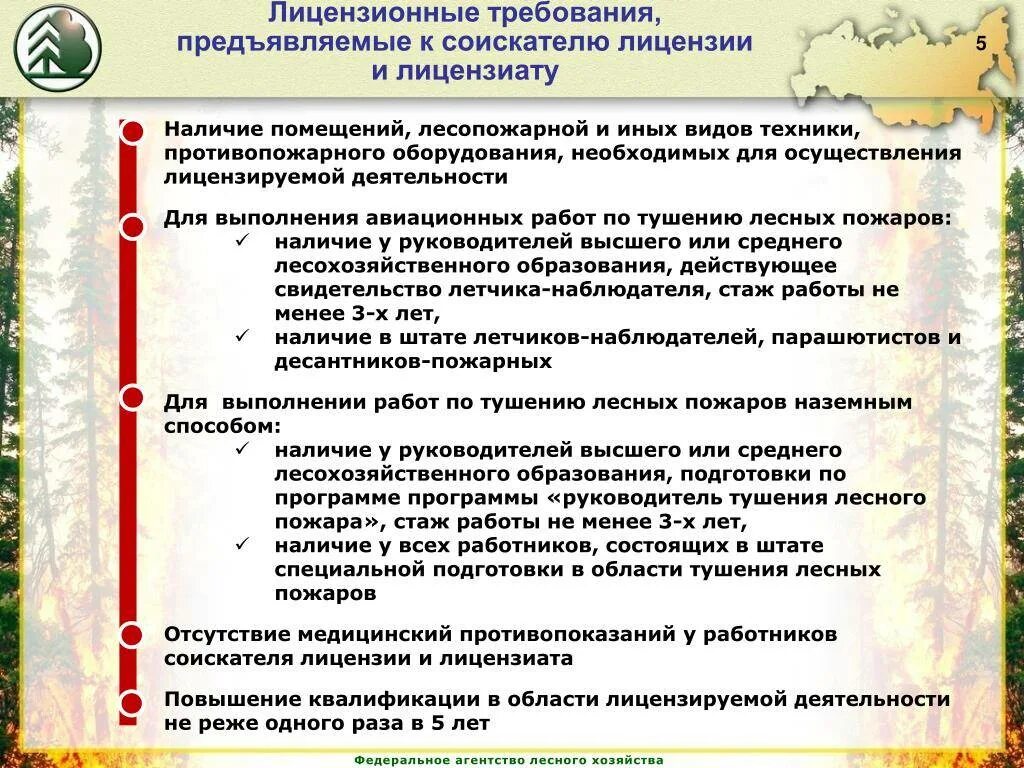 Лицензионные требования. Лицензионные требования к соискателю лицензии. Требования предъявляемые к соискателям лицензии. Требования к соискателю лицензии. Требования предъявляемые к соискателям лицензии.