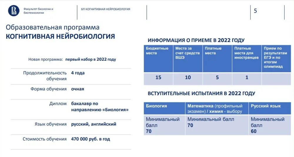 Высшая школа экономики факультеты баллы. Факультет биологии и биотехнологии НИУ ВШЭ. Гуманитарная образовательная программа ВШЭ. МГУ нейробиология бакалавриат. Биология и биотехнологии ВШЭ здания.