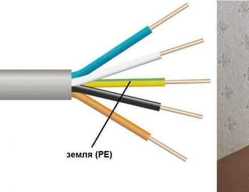 Как отличить провода. Провода маркировка проводов фаза ноль. Цвета проводов 220 вольт с заземления. Кабель 220 вольт цвет проводов. Фаза ноль цвета проводов 220 вольт.