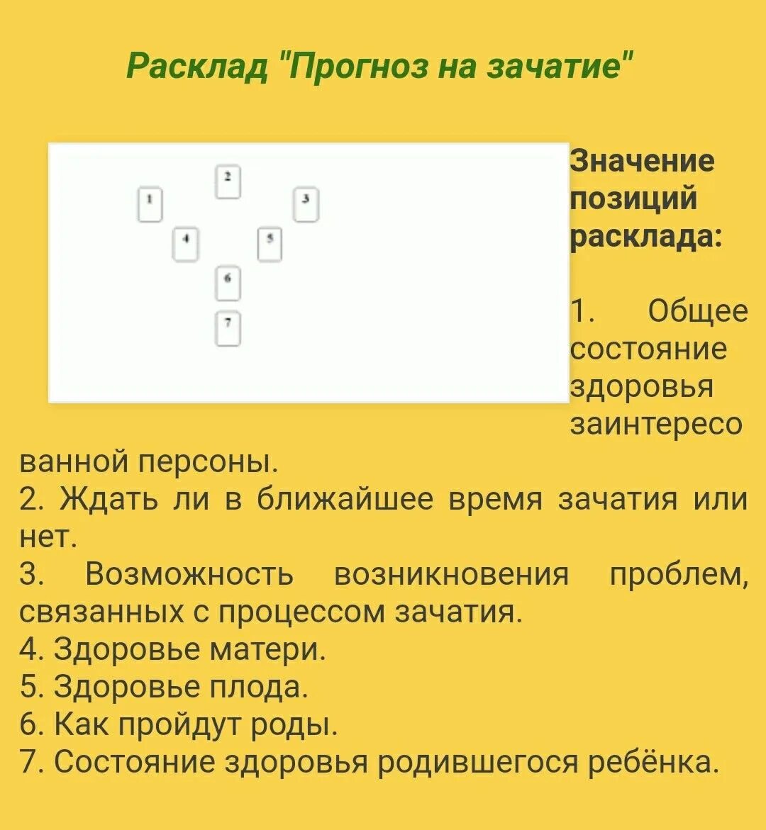 Расклад на беременность схема. Расклад на зачатие. Расклад Таро на зачатие. Расклад на зачатие и беременность. Карта Таро для зачатия.