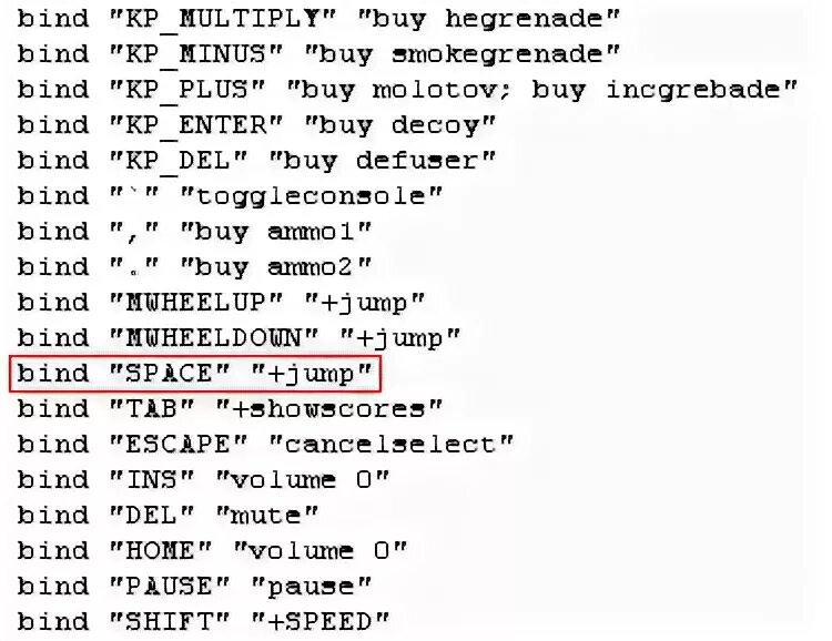Бинд команд кс го. Бинд на колесико мыши прыжок. Бинд на колёсико мыши в КС го прыжок. Команда для бинда прыжка на колёсико мыши. Бинд на прыжок на колесико в КС го.