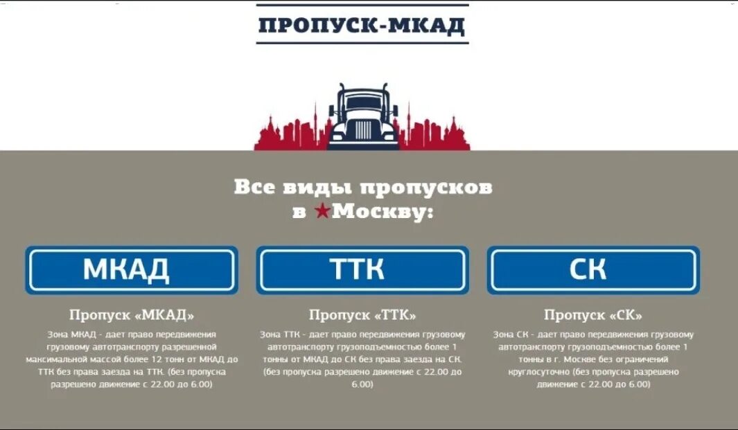 Пропуск в Москву для грузовиков. Пропуск на МКАД. Пропуск до ТТК для грузовиков. Цена пропуска садовое кольцо
