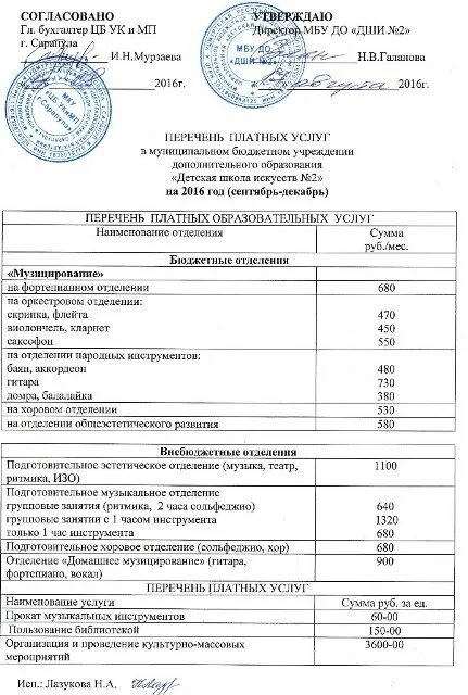 Список платных услуг в учреждении дополнительного образования. Платные услуги в образовательных учреждениях пример. Платные дополнительные образовательные услуги. Платные услуги в доп учреждения. Мяги платные услуги