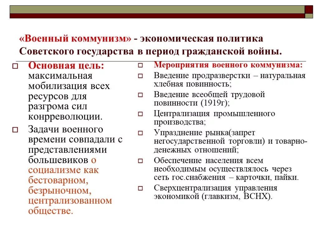 Политика большевиков в годы гражданской. Задача военного коммунизма 1918-1921. Характерные черты военного коммунизма 1918-1921. Основные экономические задачи военного коммунизма. Политика военного коммунизма основные задачи.