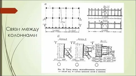 План между