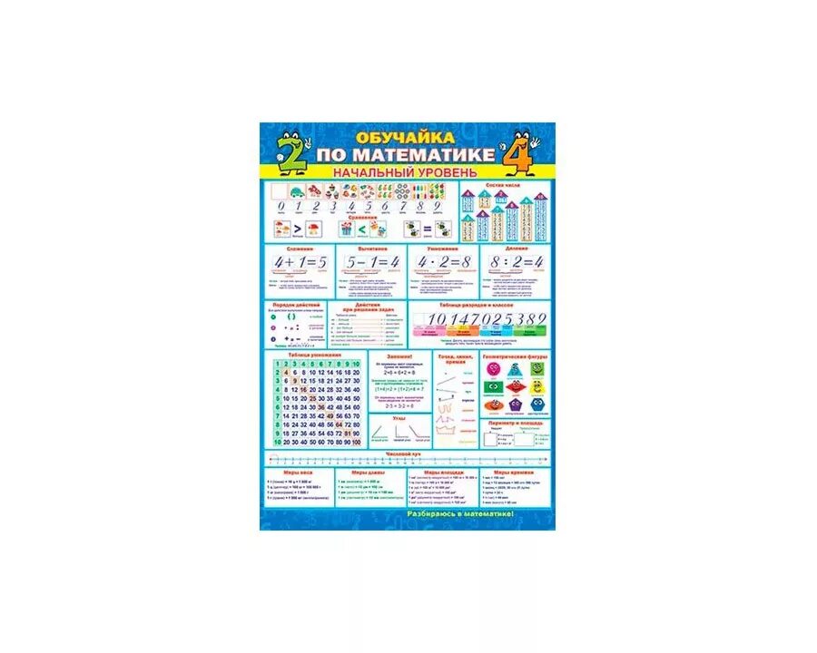 Обучайка плакаты. Обучайка математика начальный уровень. Обучайка плакат начальный уровень. Обучающие математические плакаты.