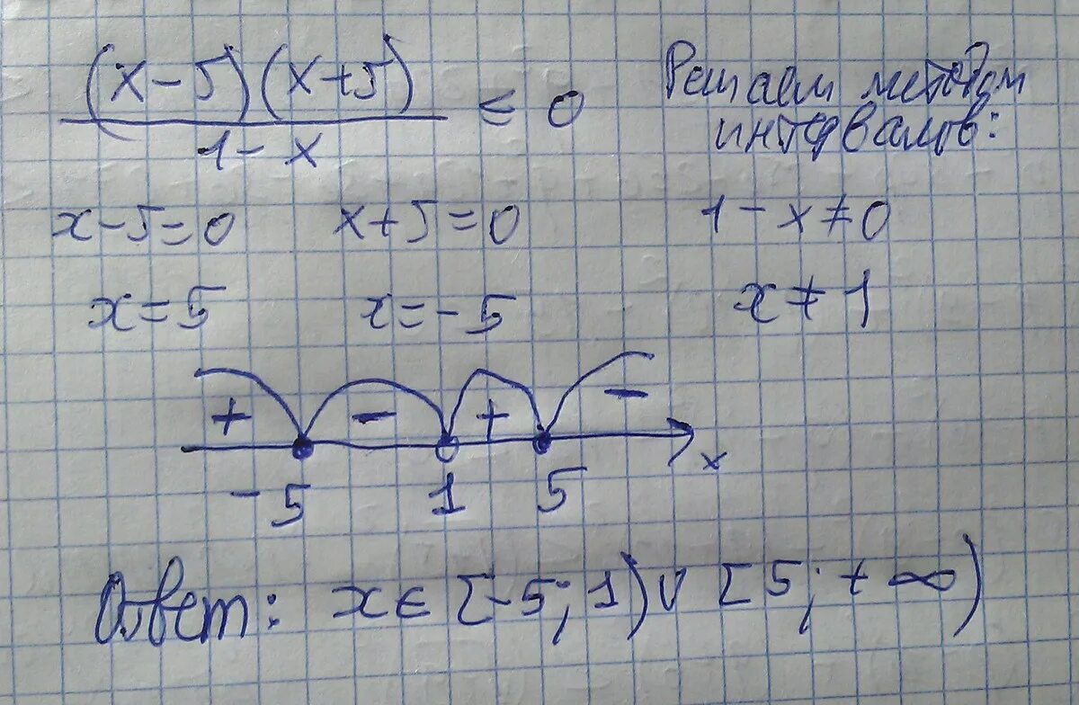 1 6 x больше или равно 0. X2-x меньше или равно 0. X2 меньше 25. X2-25. X2-25 меньше или равно 0.