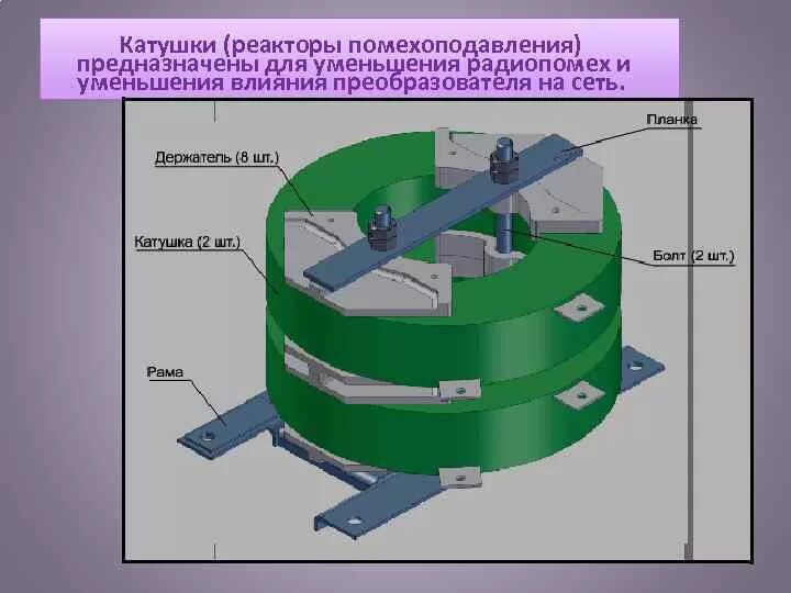 Реактор электровоза. Реактор помехоподавления. Катушка реактора. Реактор предназначен. Радиореактор помехоподавления.