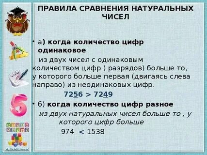 Сравнение натуральных чисел 5 класс самостоятельная работа