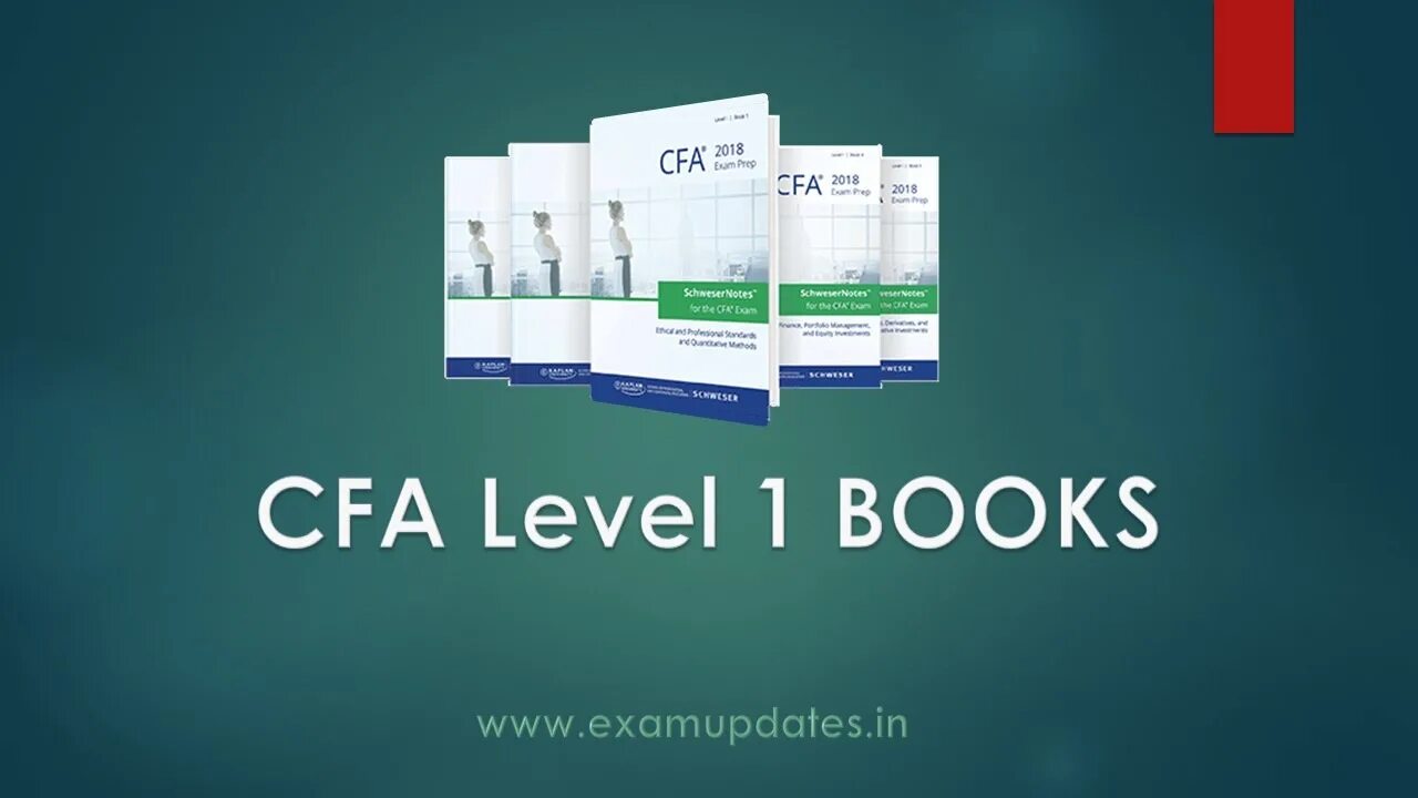 Cfa levels. Cfa level 1. cfa левел. cfa сертификат. cfa: кфа.