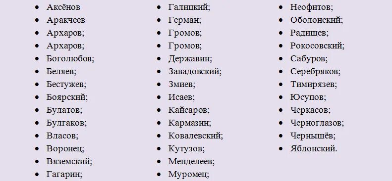 Неожиданный какое имя. Красивые фамилии для девочек русские. Фамилии для ВК. Красивые фамилии для девушек. Крутые фамилии.